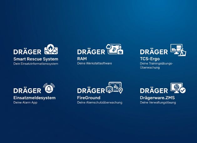 draeger-cloud-infos-teaser