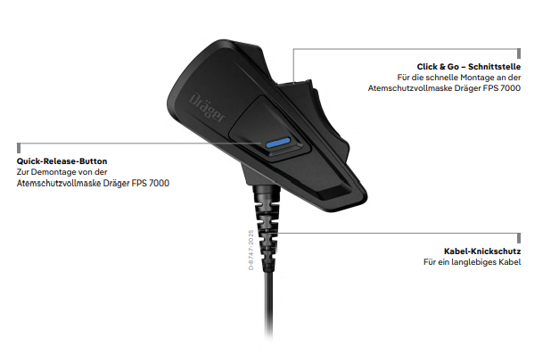 neues produkt von dräger - fps-com voice